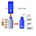 Guía completa para reciclar envases y embalajes de papel y cartón correctamente